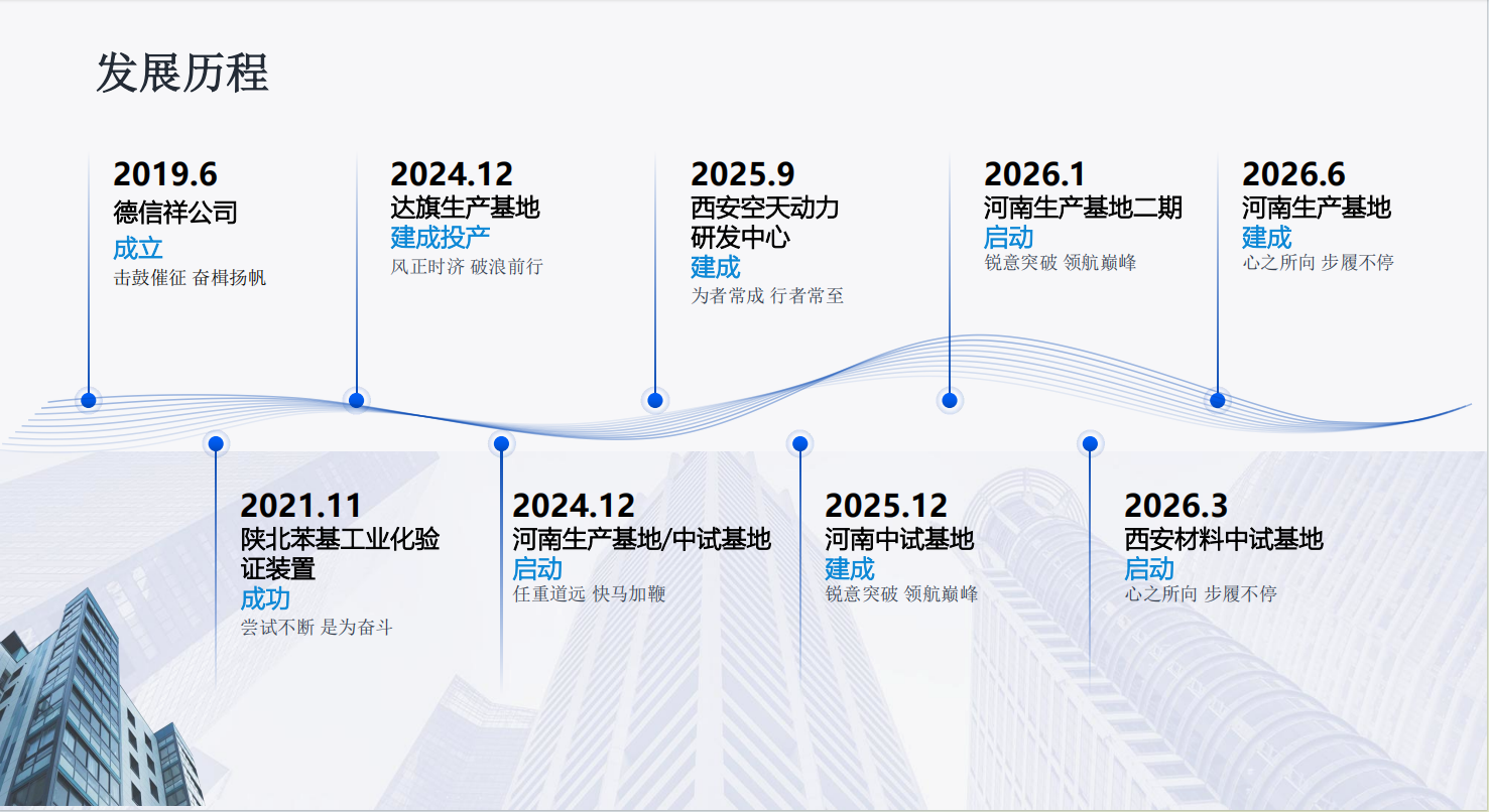 企业微信截图_17689019072155.png